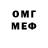 БУТИРАТ BDO Nike Vet